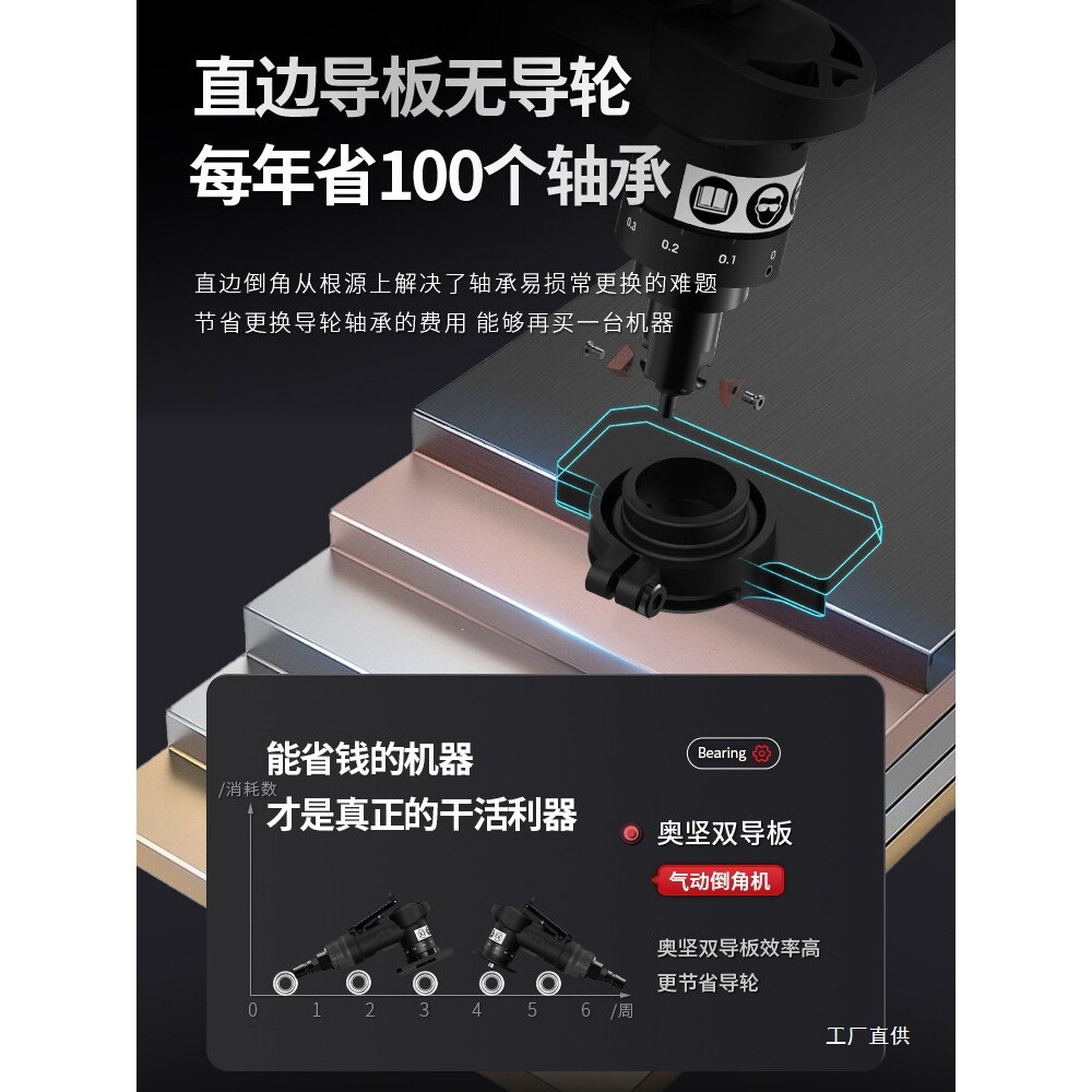 气动倒角机倒角器手持木工修边倒角机小型去毛刺不锈钢封边条神器