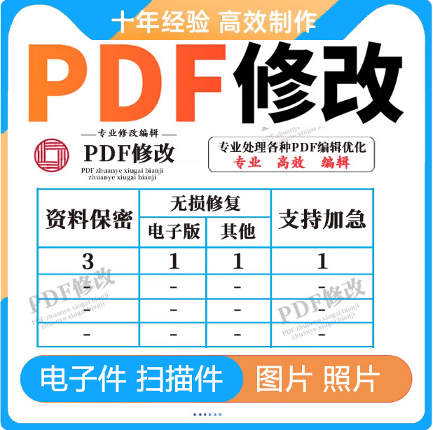 PDF文件无痕修改个信化简历入平面广告设计