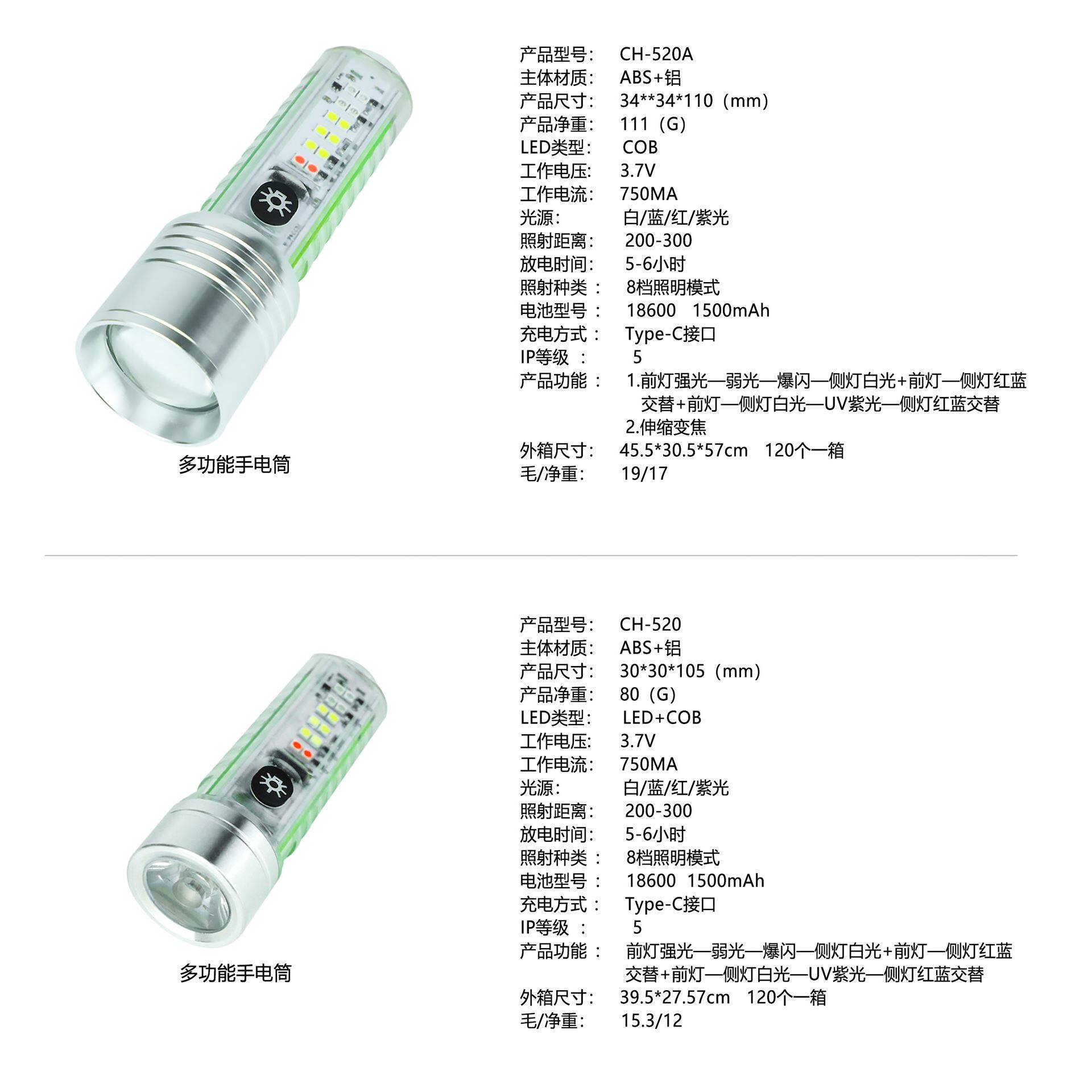 户外强光迷你高亮手电筒USB充电变焦远射工作灯带透明手电筒