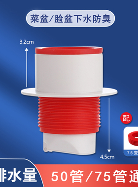 厨房下水管道防臭密封圈洗菜盆洗衣机排水管密封塞堵口防返臭神器