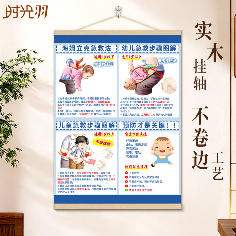 海姆立克急救法挂画海报婴幼儿童家庭院医生诊所墙面安全知识宣传