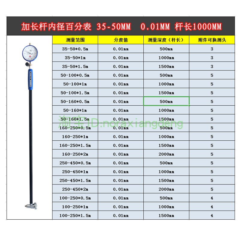 裕福威海加长杆内径百分表6-10-18-35-50-160-250MM量缸表缸径规