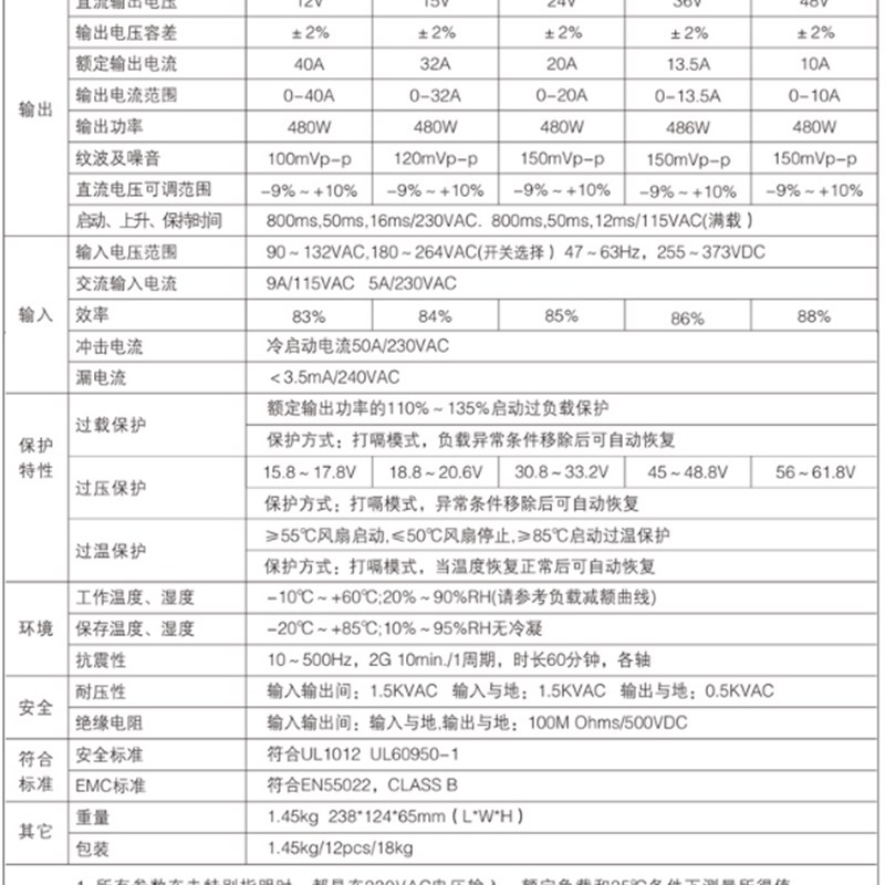 明伟S-500W24V/S-600W-12V40A工业大J功率可调直流开关电源24V20A