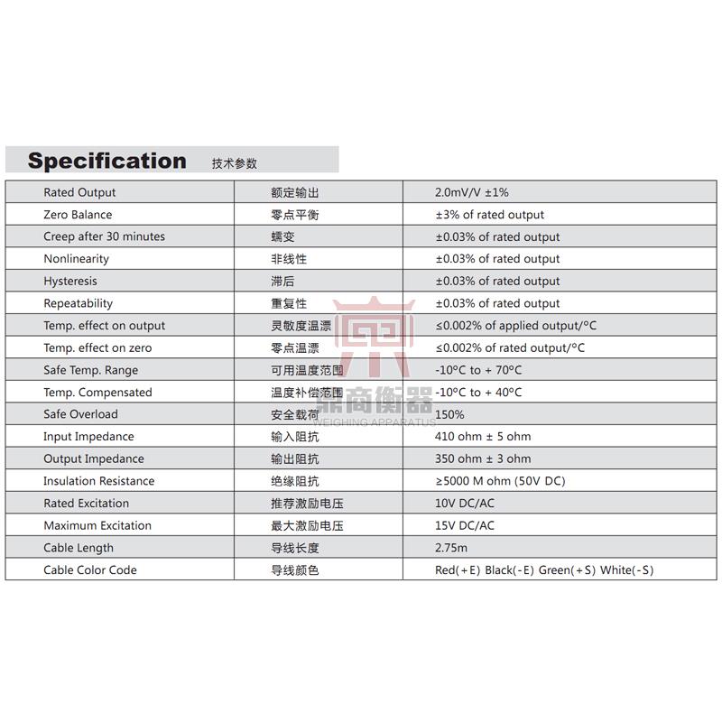 Transcell传力BAB-5/7.10