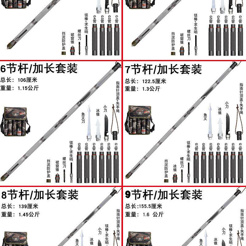 多功能登山杖户外手杖配T头 百变合金防身战术棍荒野求生棍