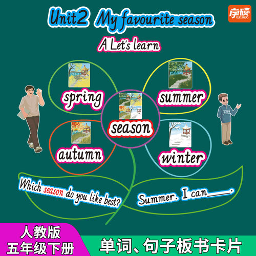 五年级英语单词卡片句子板书设计