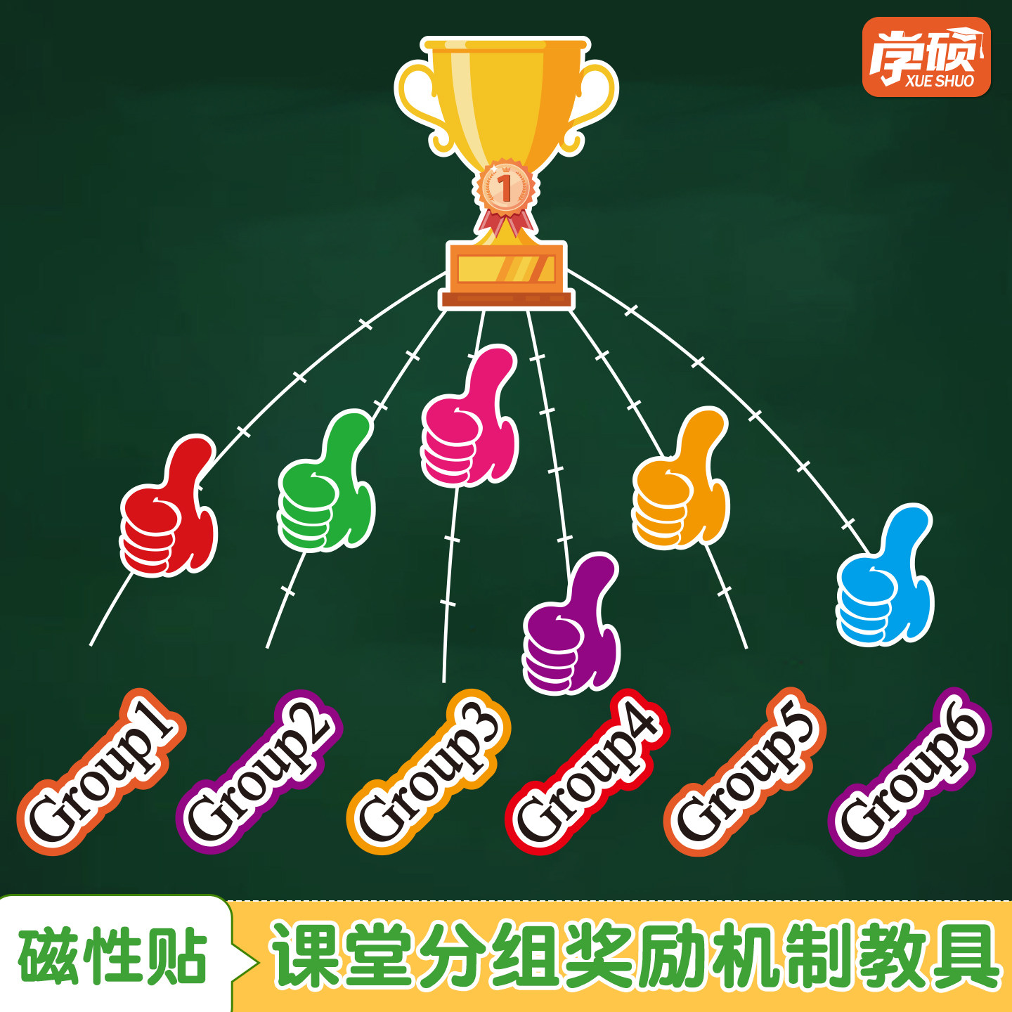 教师教具分组比赛竞赛奖励竞争奖杯脚印大拇指磁性贴课堂教学用品磁吸磁力片学生儿童小组PK活动必备神器道具