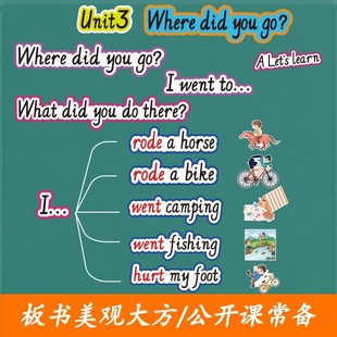 人教PEP版小学英语6六年级下册单词句子卡片教具公开课板书黑板贴