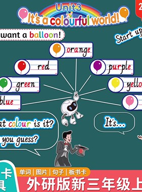 2025新外研版小学英语3三年级上册四线三格单词卡片句型教老师公开课竞赛比赛板书设计黑板贴条教具道具教学