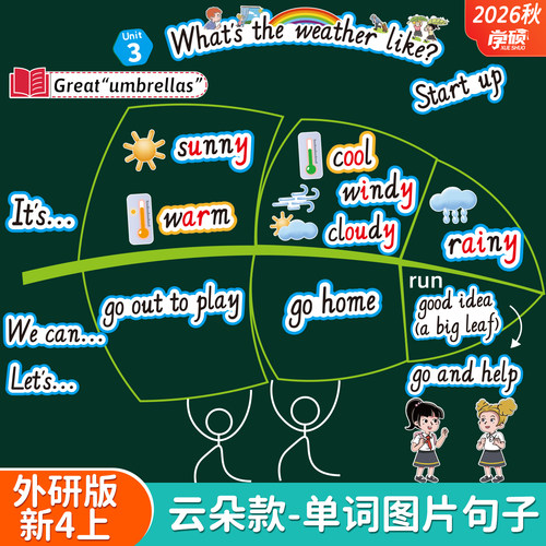 新外研版4四上单词卡片板书教具