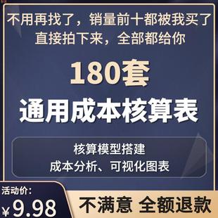 通用制造业成本会计核算与分析模型搭建预估计算管理套表格excel