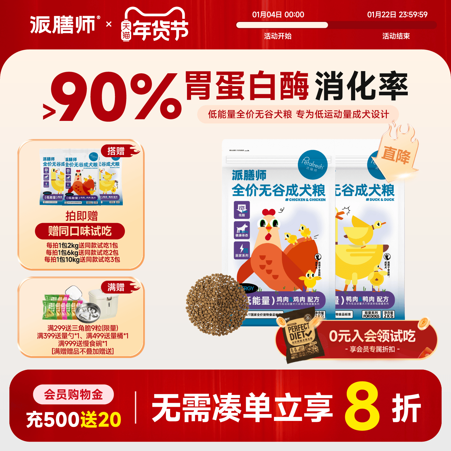 派膳师狗粮低能量低敏低脂易消化小型犬减脂小狗犬粮老年犬膳食