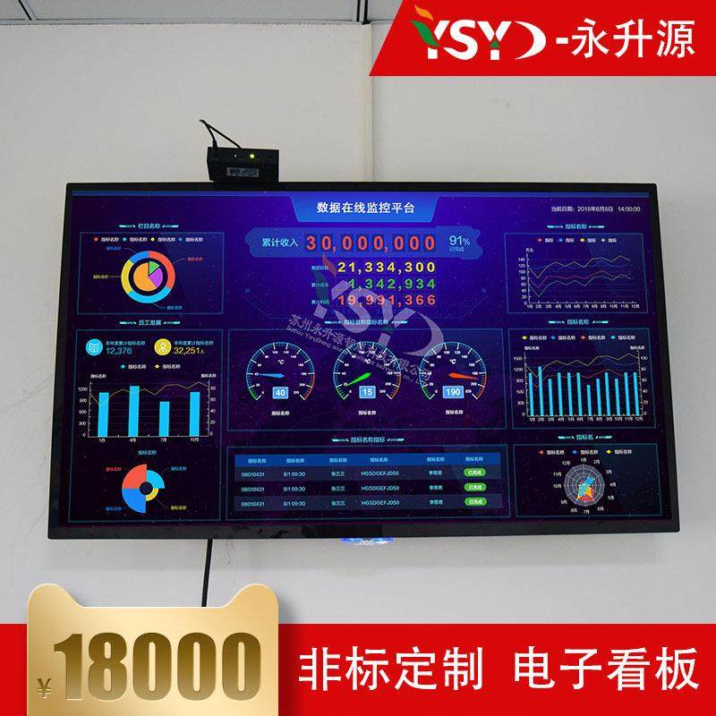 工厂数据管理看板LCD液晶信息采集ERP数据库对接累计计数