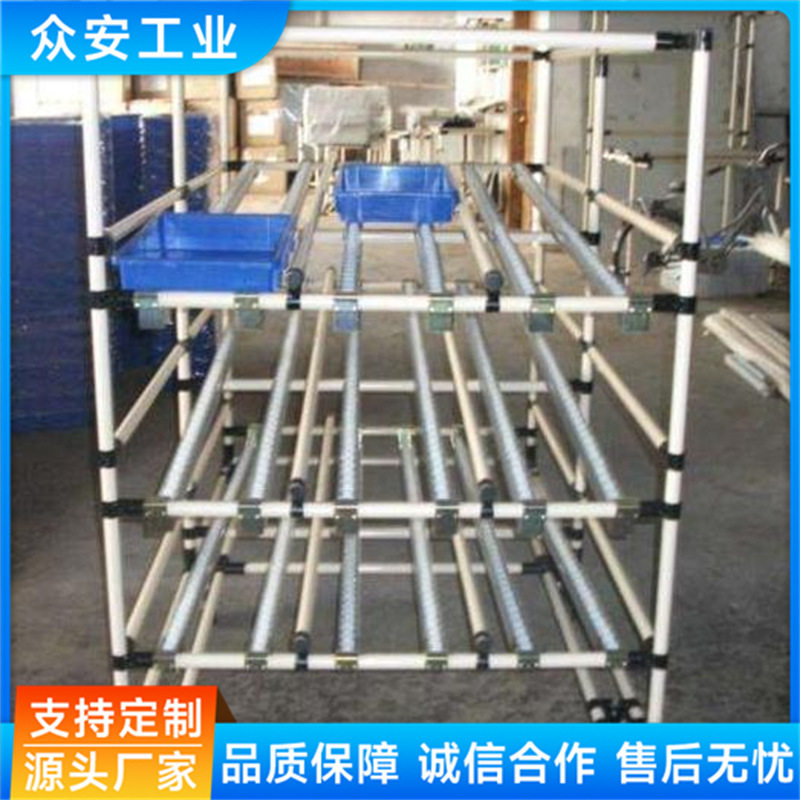 汽车工位器具包装容器斜坡料架层板货架仓库重储物架不锈钢