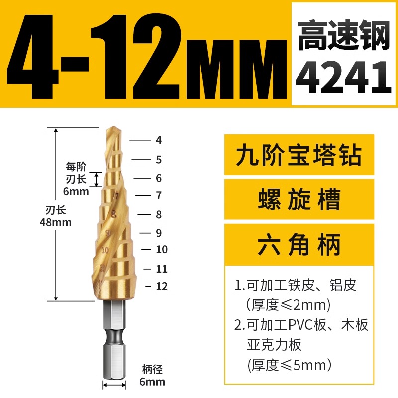 大白鲨宝塔钻套装阶梯钻多功能不锈钢专用工业级扩孔钻台阶钻金属-封面