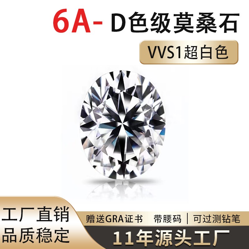 广州五年老店莫桑石蛋形裸石