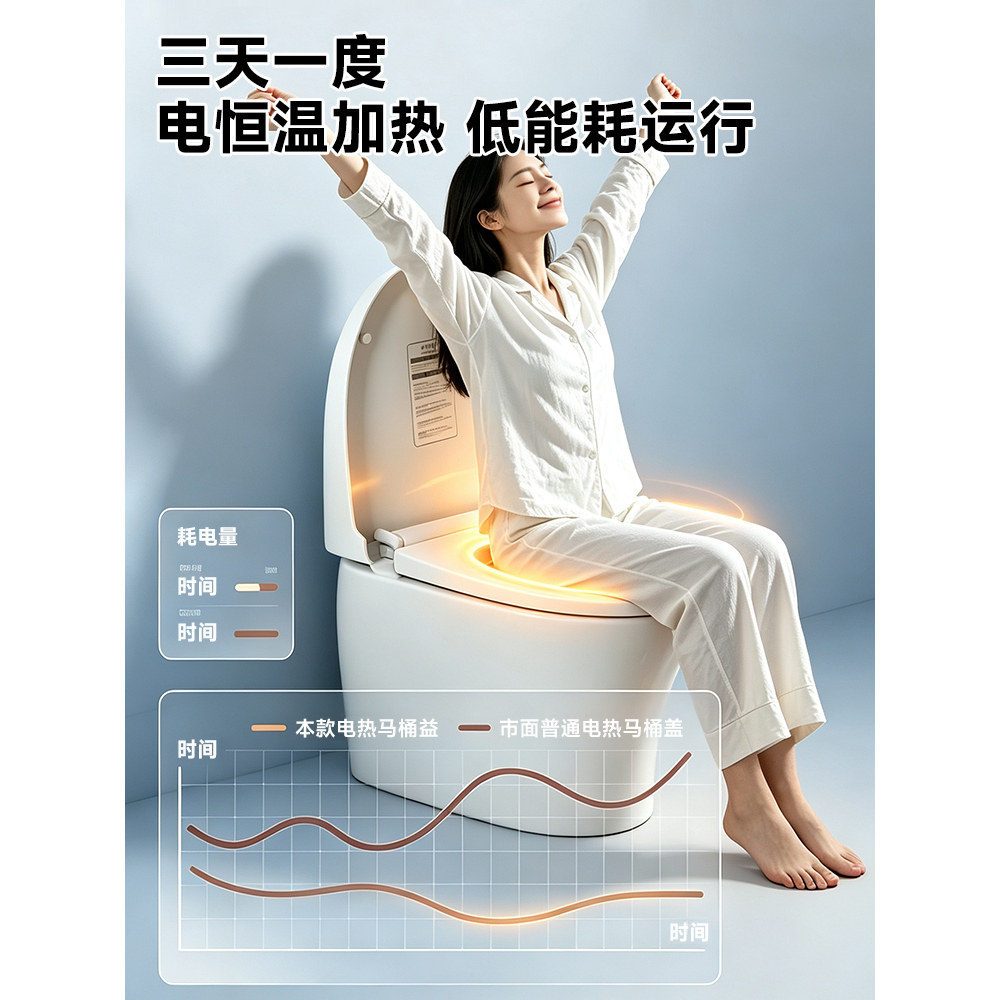 潜水艇加热电动马桶盖智能恒温坐便盖座圈加厚全自动家用通用UV型