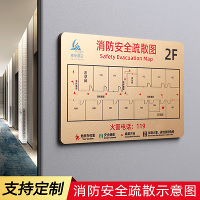 亚克力消防标识牌安全出口疏散图