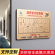 高档酒店消防疏散图订做灭火器消火栓使用说明标识牌安全逃生出口示意图手动报警按钮提示牌亚克力标志牌定制