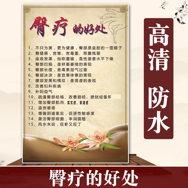 臀疗的好处中医挂图面部美容养生海报刮痧脊椎理疗经络穴位装饰画