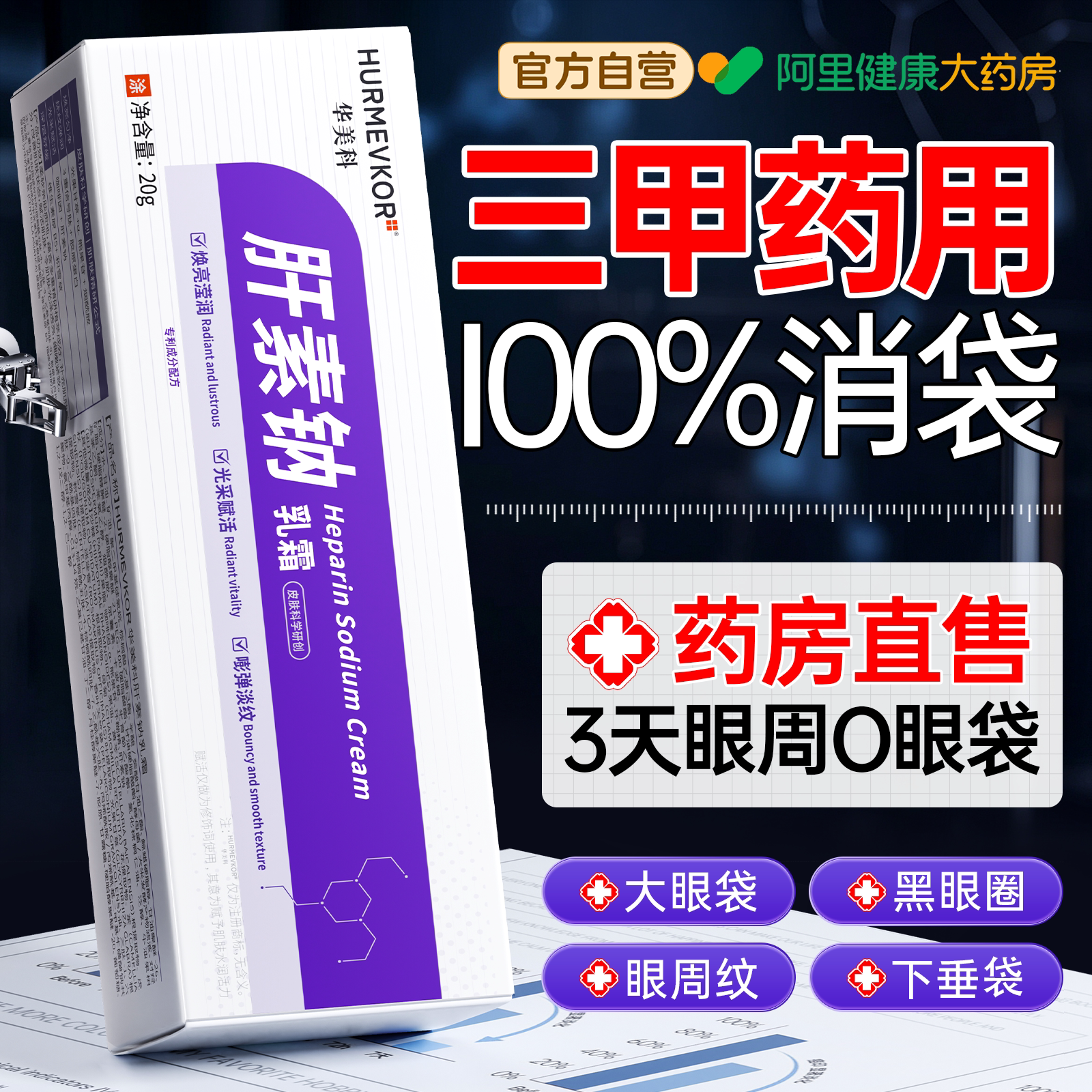 肝素钠眼霜袋消除神器咖啡因淡化黑眼圈细纹提拉紧致男女专用正品