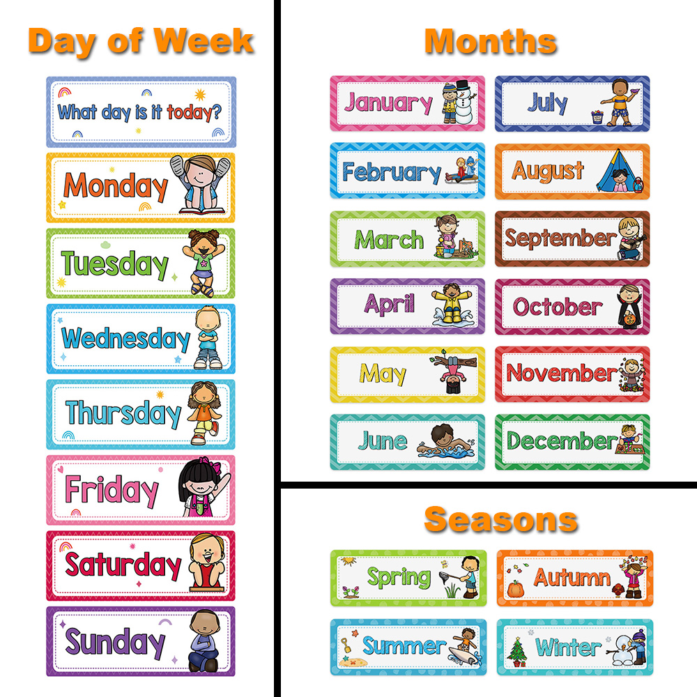 MonthlyHeadlirsS12fT