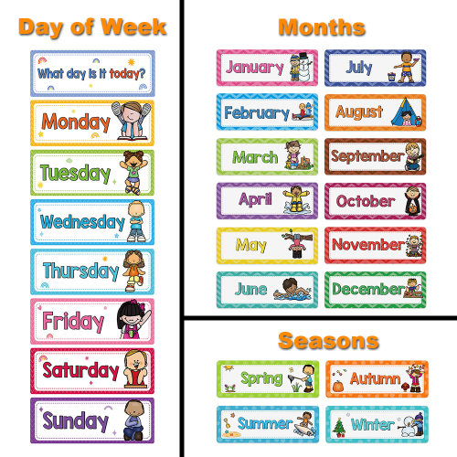 MonthlyHeadlirsS12fT