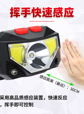 新款USB充电警示红光LED强光感应头灯 COB户外夜钓防水头灯