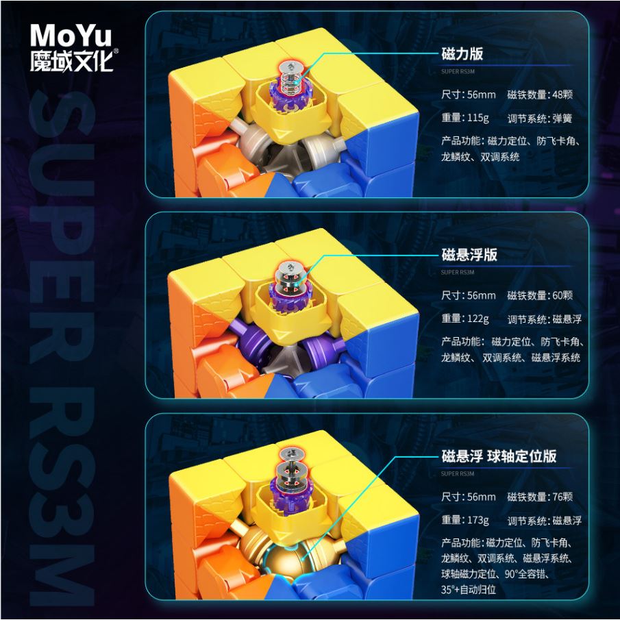 M磁力/2020版RS3M益智二三四五入门磁力定位比赛趣味魔方