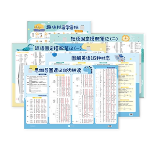 零基础学英语小学初中英语5张知识点挂图 家庭情景场景英语口语便利贴279贴 实用单词便利贴 音标版谐音版 防水版 小学生专用