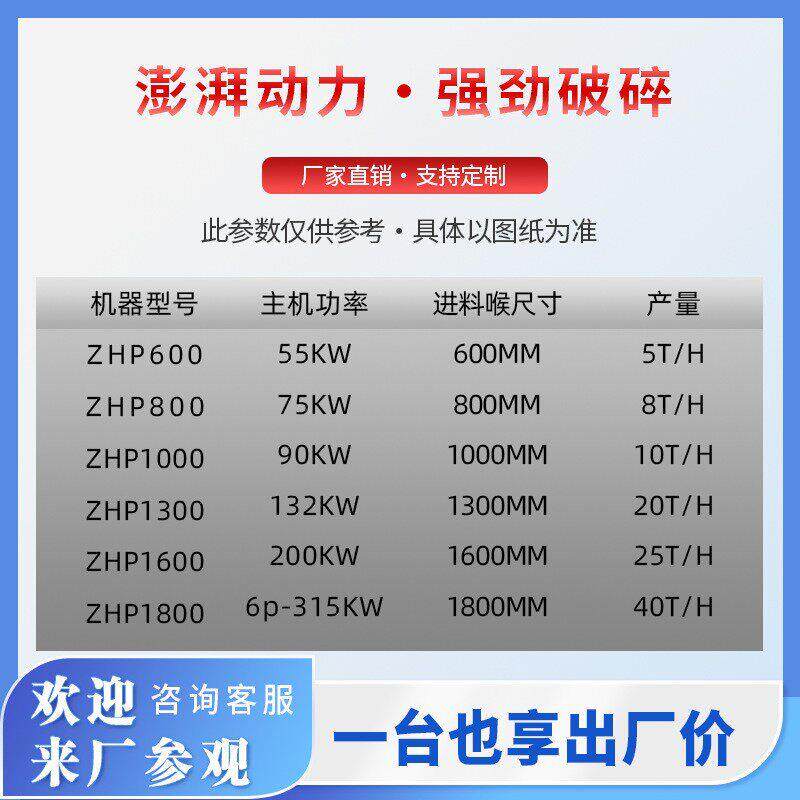 大型木材综合碎机生物质粉碎木碎795机建筑板材木托破盘材破机设
