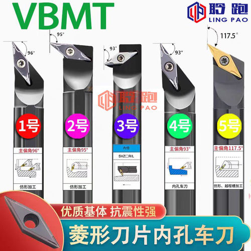 仿形内孔车削/越程槽35度车刀杆刀柄96度95度93度117.5度刀架VBMT