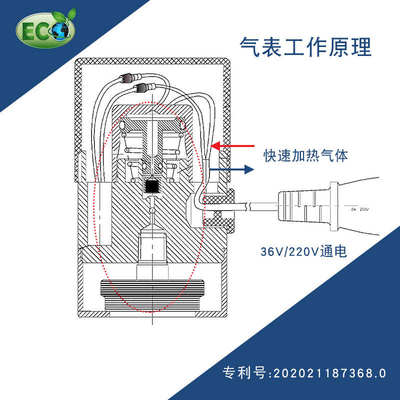 奥宾仕二氧气化碳气表减压阀双压阀压力表节能省气36V220V 315B-2