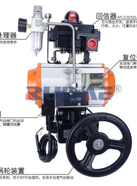 Q641PPL-16P 304不锈钢法兰高温气动球阀DN25 32 40 50 65 80 100