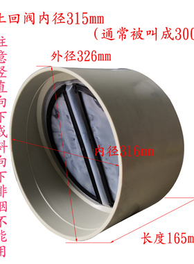 pvc排风管单向阀PP油烟机200止回阀排气管250防臭防味阀风管300圆