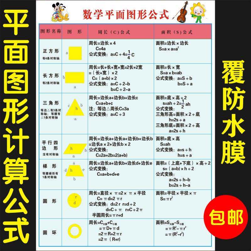 小学数学单位换算表挂图时间长度面积体积重量换算公式表大全墙