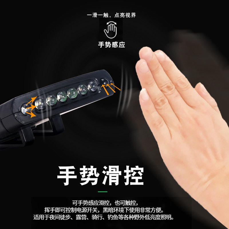 感应LED头灯露营夜钓夹帽灯可充电强光超亮帽檐头戴式防水上饵灯