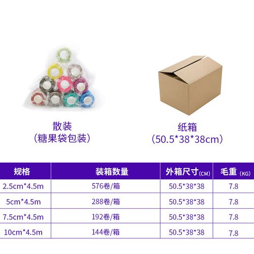 供应宠物绑带自粘绷带 宠物绷带狗狗脚趾卡通弹性无纺布胶布
