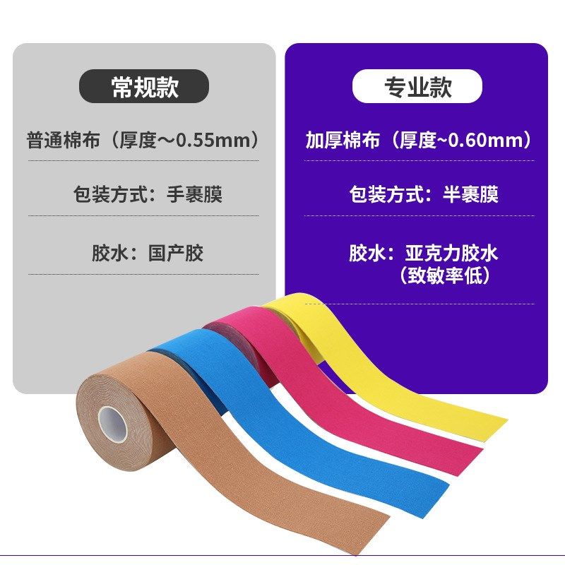 款 kinesioloytape肌贴 肌肉贴运动胶带肌内效贴布 提拉胸贴,运动/瑜伽/健身/球迷用品,其他运动护具,淘宝优惠券,粉丝福利购,淘宝优惠卷