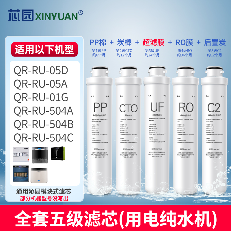 芯园模块式净水器滤芯QR-RU-504A