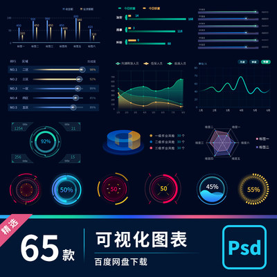 UI可视化大屏科技风数据统计设计组件柱状图曲线图PSD分层源文件