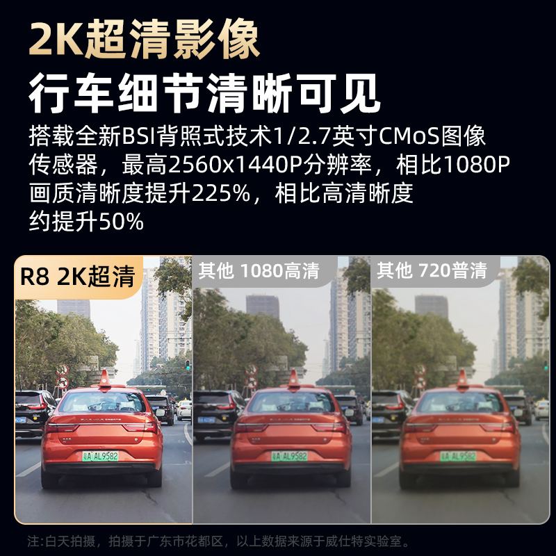 威仕特2022新款行车记录仪2K超高清前后双摄APP互联360全景免走线