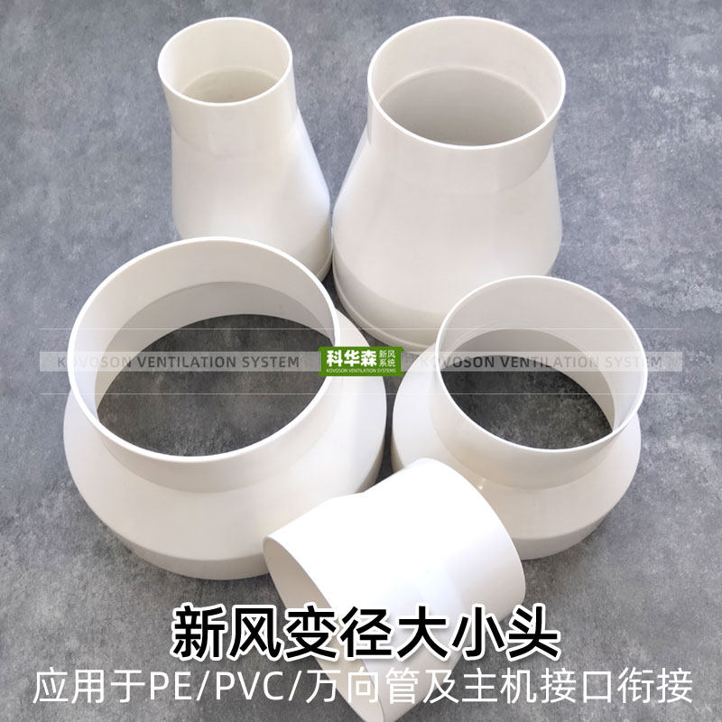 赛勒森变径大小头直通接PE/PVC