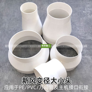新风系统PE管道变径转接头PVC直接头200转150大小头110转100直通