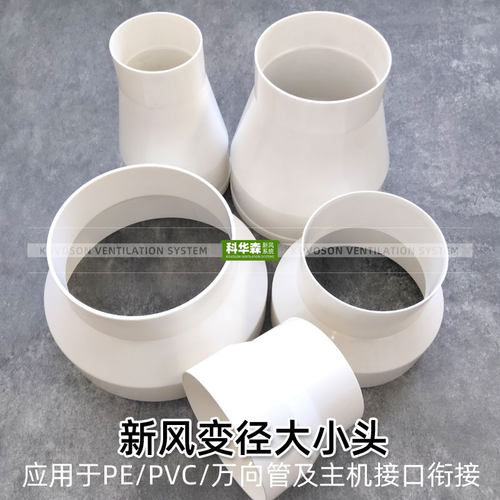赛勒森变径大小头直通接PE/PVC