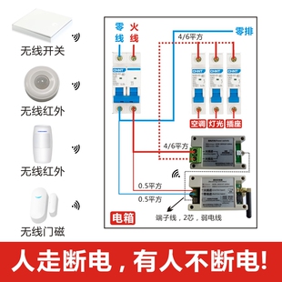 民宿自动断电免插卡取电有人不断电人走断电无线红外宾馆公寓酒店