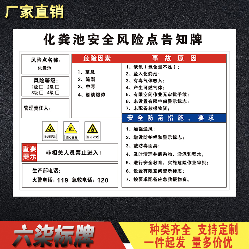 化粪池安全风险点告知牌安全防范措施要求警示牌标识标志牌定制