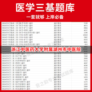 浙江中医药大学附属湖州市中医院医疗机构医务人员三基训练指南+习题集医学三基题库电子版妇儿等全科 教材考试医师护士三基三严培