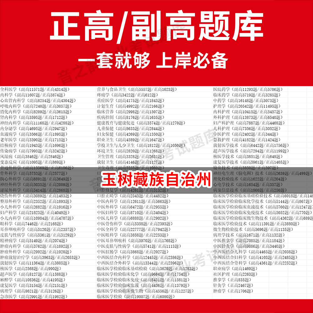 玉树藏族自治州医学高级职称副高正高级考试宝典题库卫生高级职称历年真题护理学教材妇产科副主任医师护师中医内科学超声医学全科