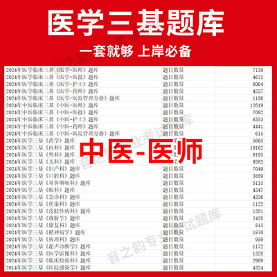 江苏省中医医师临床医学三基题库软件电子版医疗机构医务人员三基训练指南习题集全科 教材考试三基三严培训历年真题内外科app网课